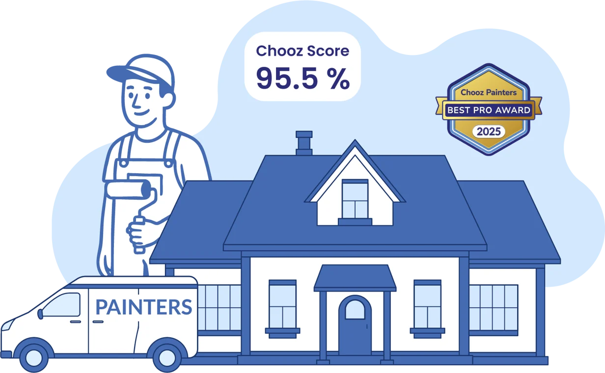 Illustration of Chooz Painters with a painter, house, work van, 95.5% Chooz Score, and 2025 Best Pro Award badge