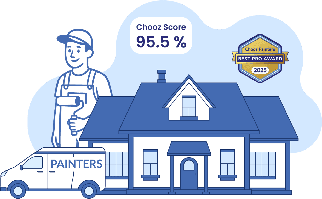 Illustration of Chooz Painters with a painter, house, work van, 95.5% Chooz Score, and 2025 Best Pro Award badge