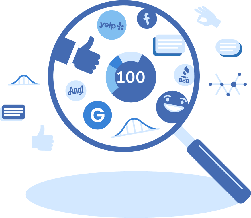 Review quality and engagement score visualized with a magnifying glass focusing on a score of 40, surrounded by icons of positive feedback, bridges, data charts, and customer reviews