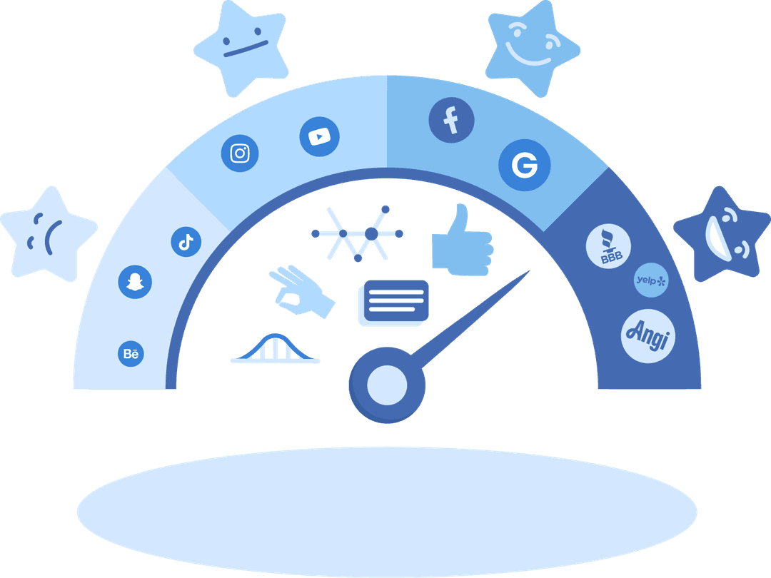 Review quality and engagement score visualized with a magnifying glass focusing on a score of 40, surrounded by icons of positive feedback, bridges, data charts, and customer reviews